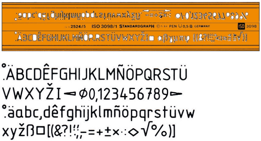 Szablon Leniar liter/cyfr 2,5mm