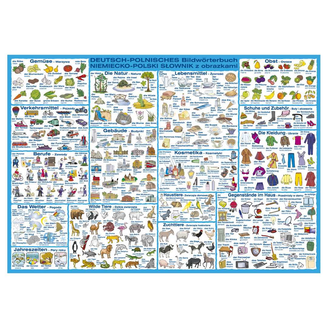 Podklad oklejany Słownik planszowy polsko-niemiecki SPON Derform