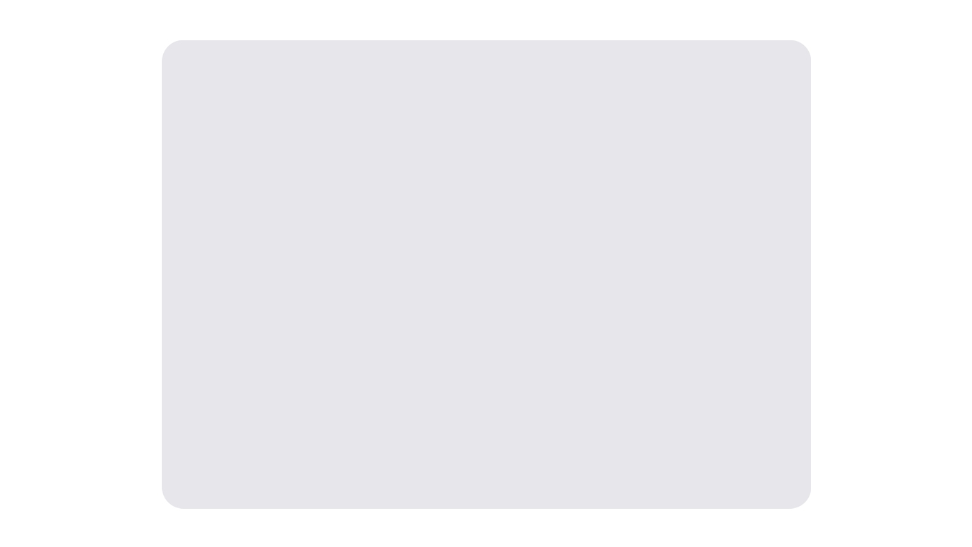 Podkład na biurko L 50x65 Biurfol przeroczysty